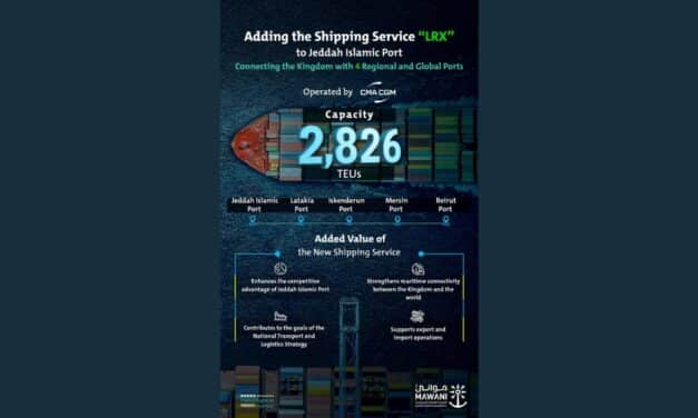 Jeddah Port Adds New LRX Shipping Route Linking Turkey and Lebanon